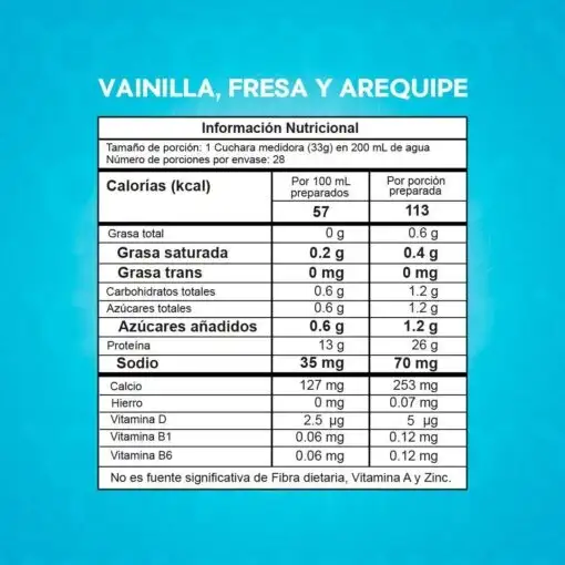 BEST PROTEIN 2 LIBRAS 2
