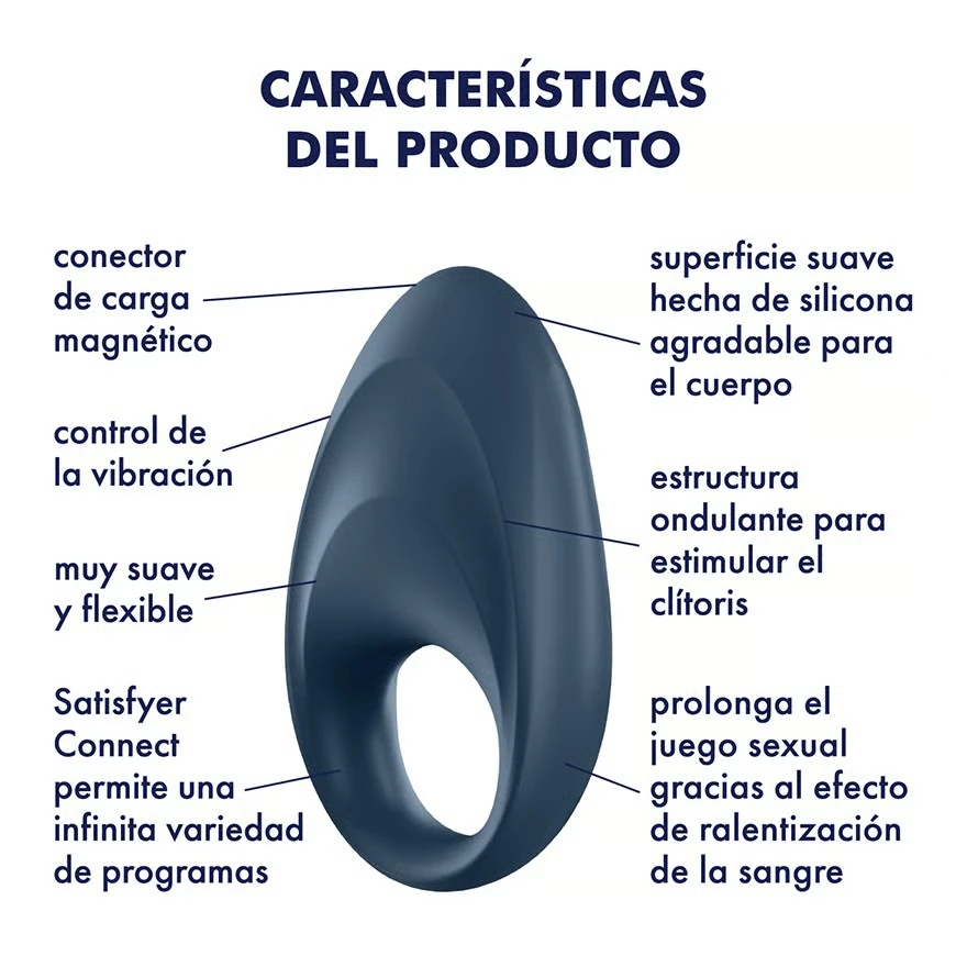 Satisfyer Anillo Peneano Mighty One Connect App 3