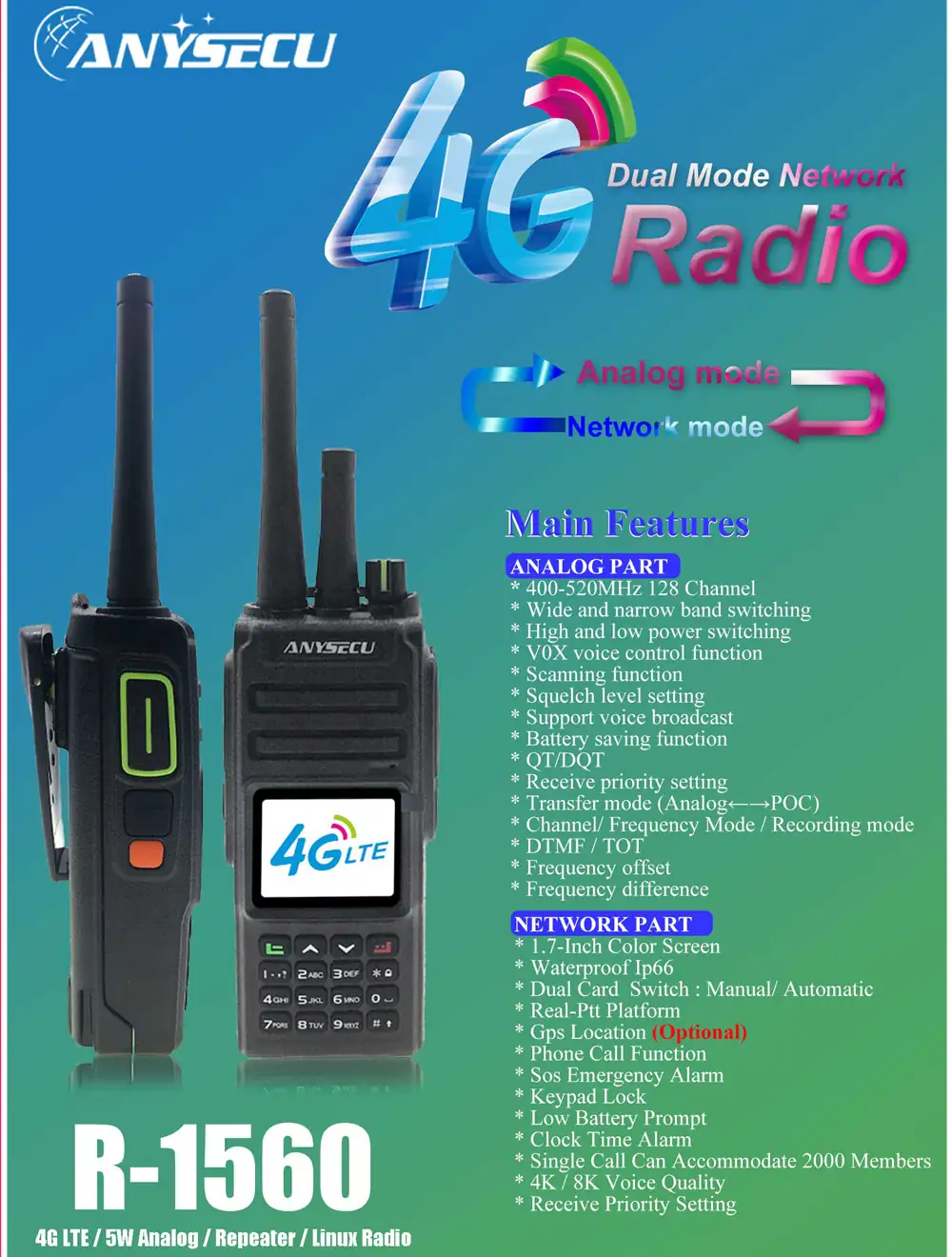 Radio Nacional 4g + Uhf Gps Plataforma Encriptada Mod Rru 2