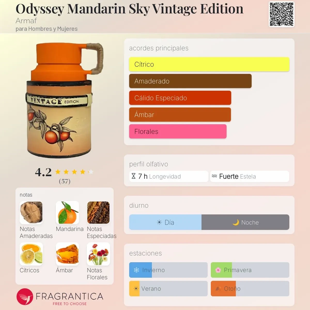 1.1 - Odyssey Mandarin Sky Vintage Edition Armaf - Unisex 2
