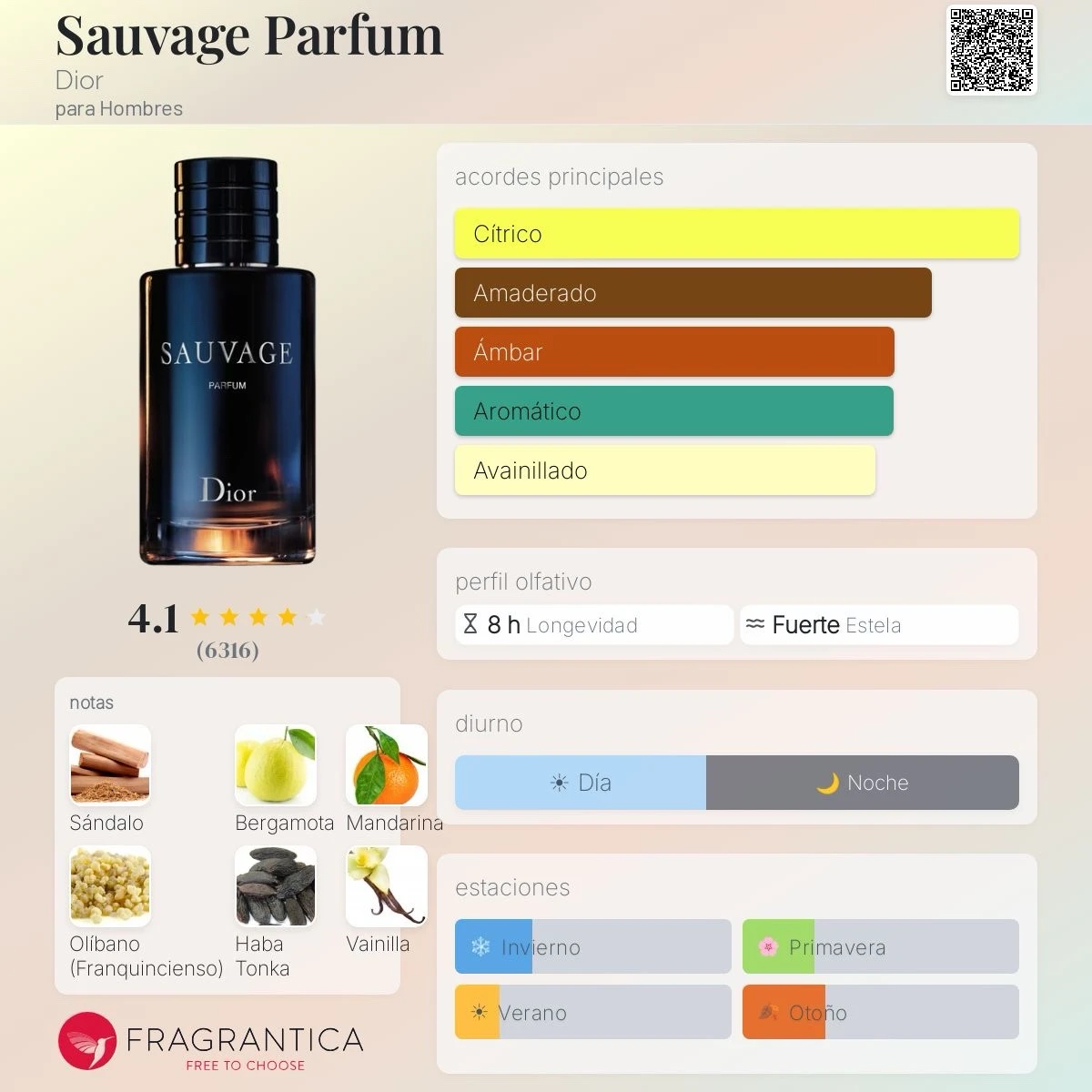 1.1 - Sauvage Parfum Dior - Hombre  2
