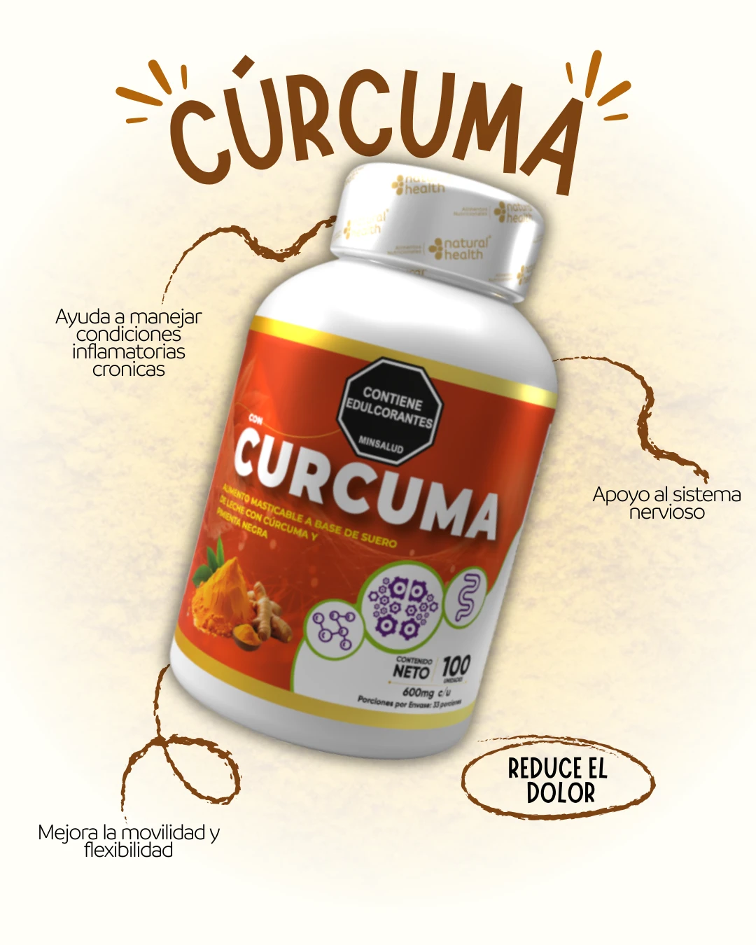 Curcuma con Invima  2