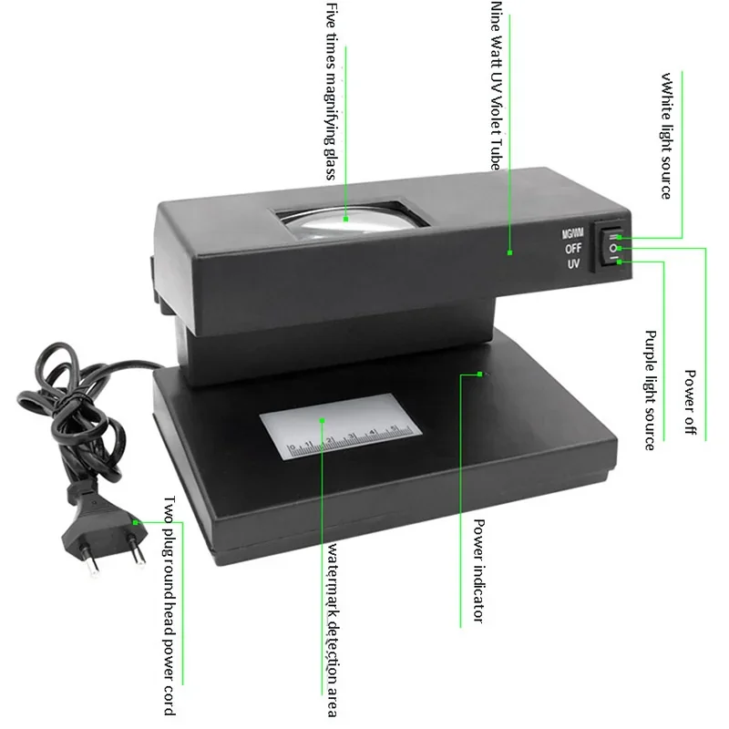 DETECTOR DE BILLETES FALSOS CON LUPA 2