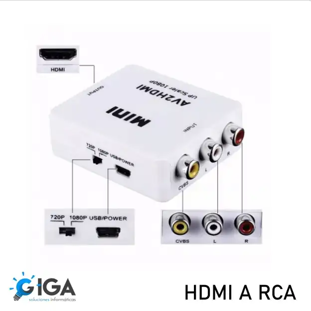 Convertidor de HDMI a RCA