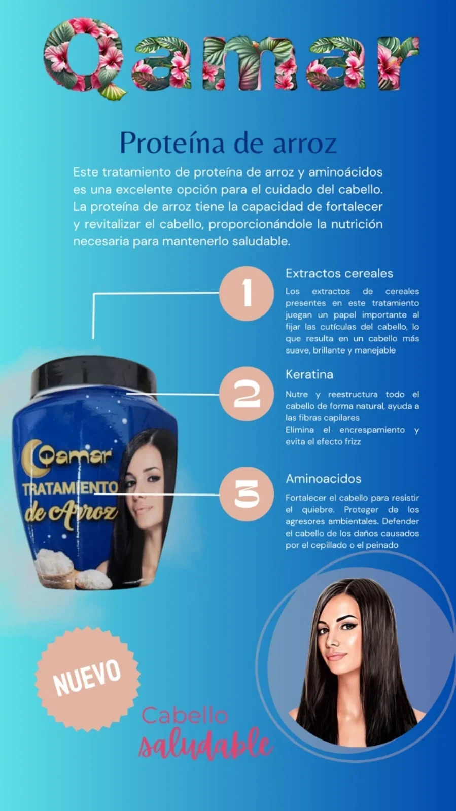 Tratamiento para Cabello Liso. 7