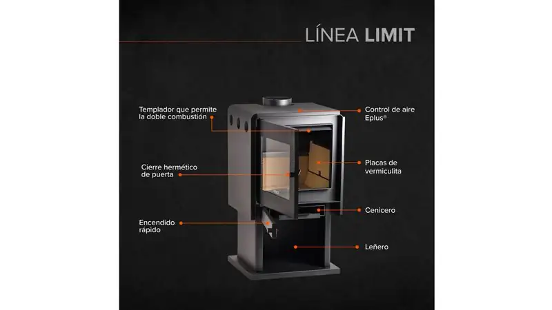 Estufa a leña 10600W Limit 380 negro Bosca 3