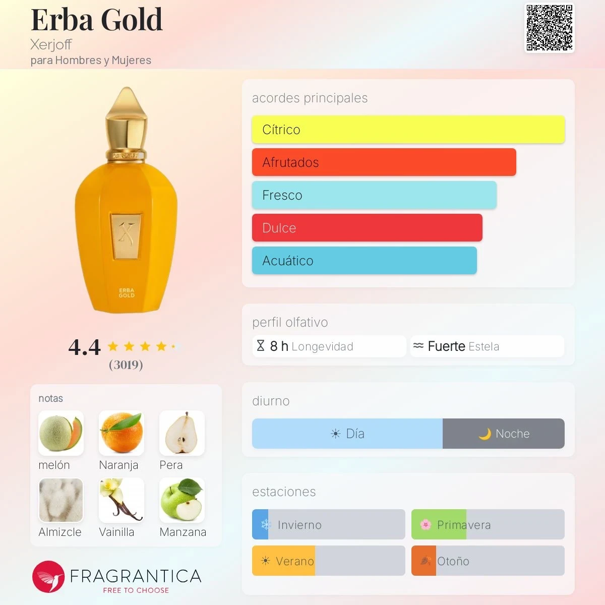 1.1 - Xerjoff Erba Gold - Unisex 2