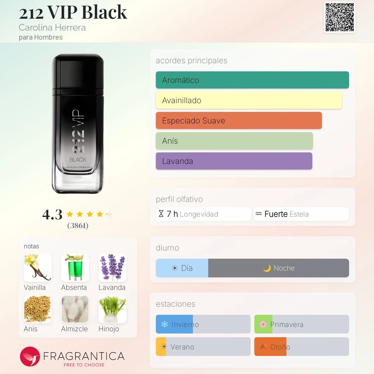 1.1 - 212 VIP Black Carolina Herrera - Hombre 2
