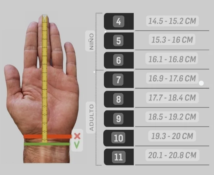 TABLA DE GUANTES DE PORTERO 
