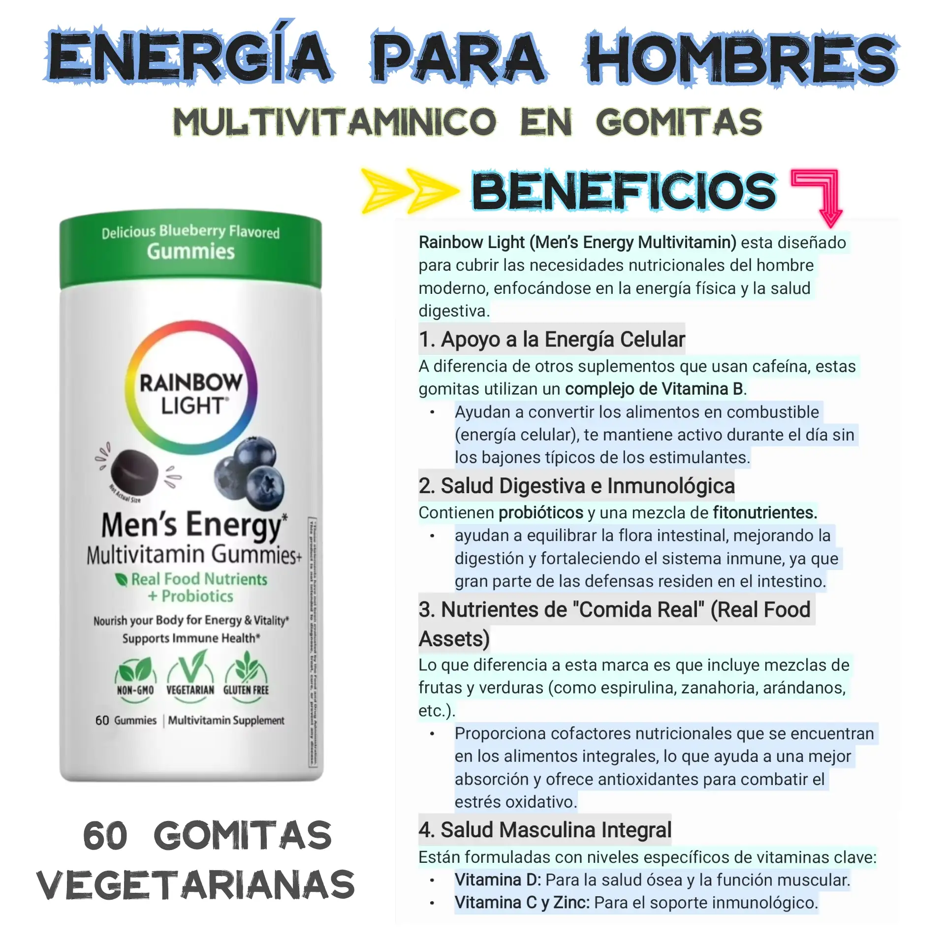 ENERGIA PARA HOMBRES 3