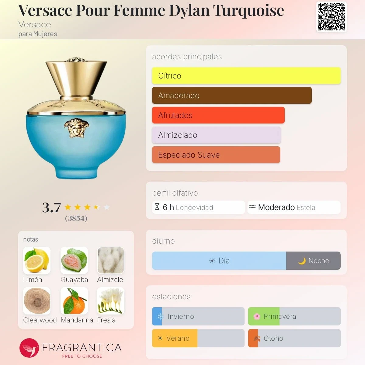 1.1 - Versace Dylan Turquoise Pour Femme - Mujer 3