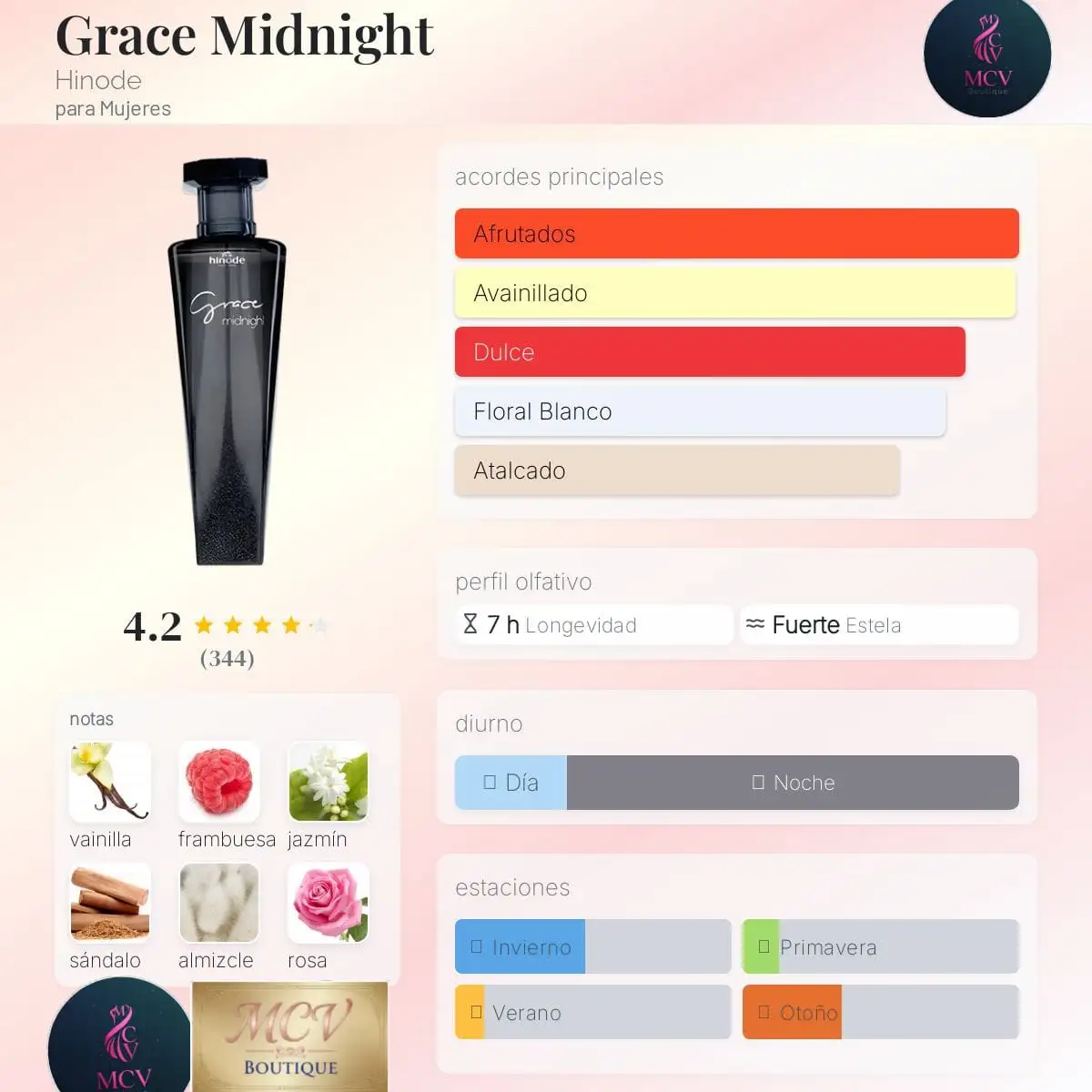 Grace Midhinght 2