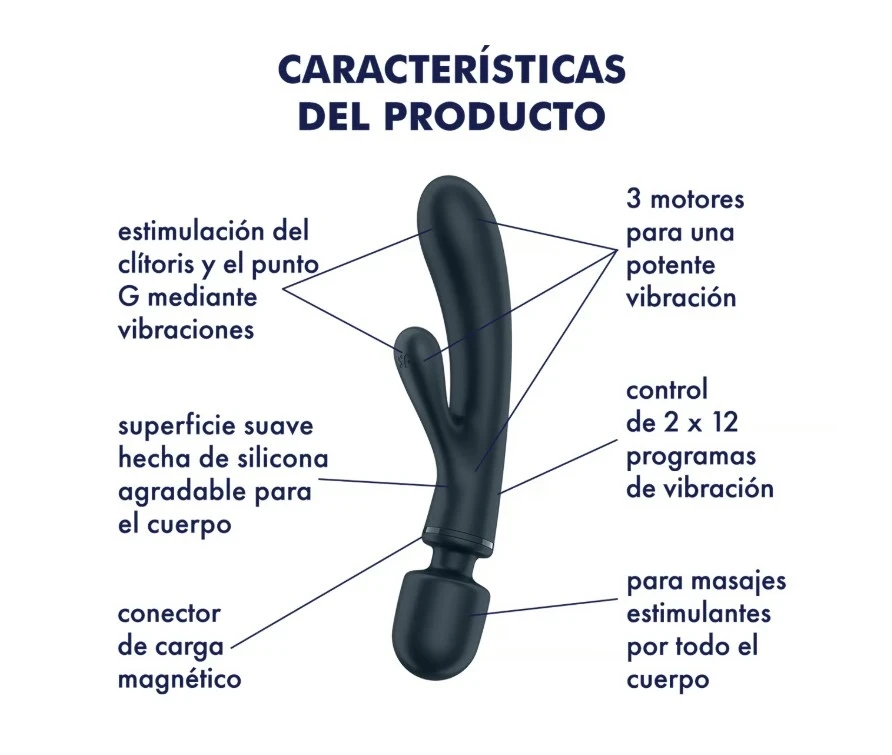Satisfyer Triple Lover 3
