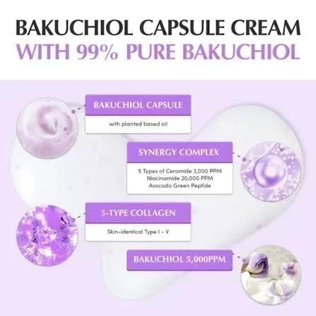 Bakuchiol Plumping Capsule Cream 50ml 2