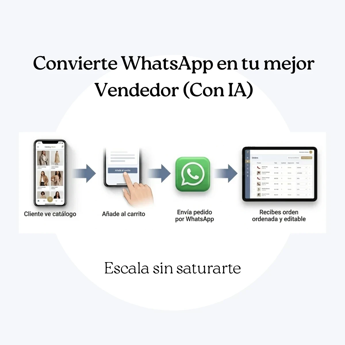 SISTEMA DE VENTAS AVANZADO 5