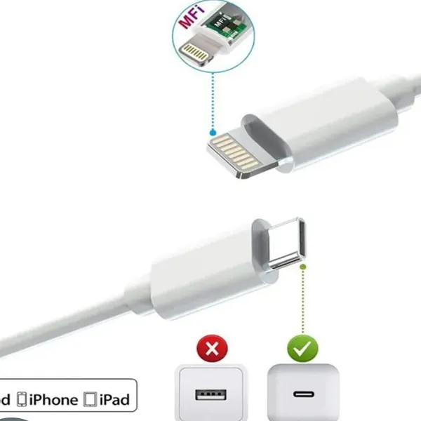 Cables USB