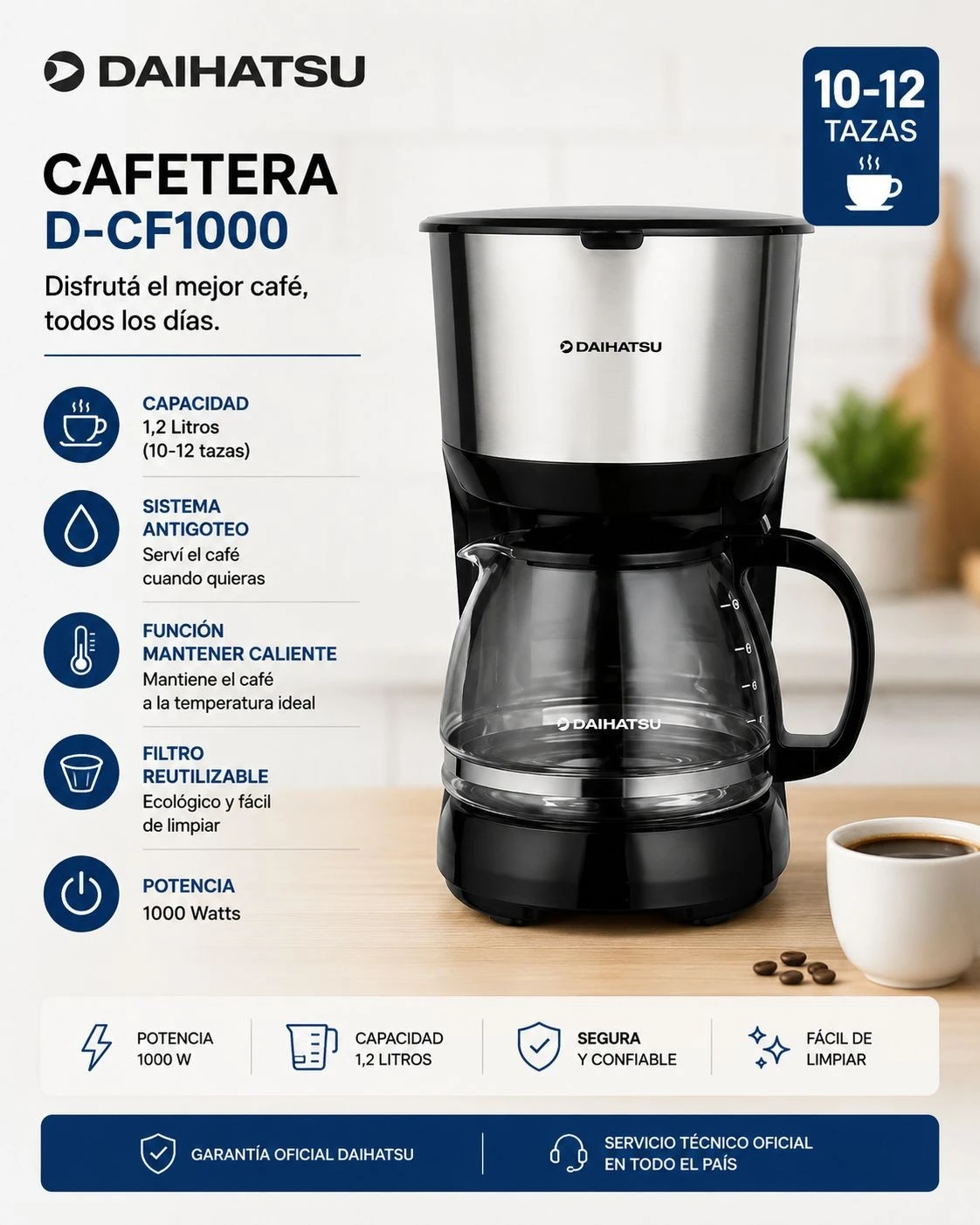 Cafetera DAIHATSU de filtro CF1000*