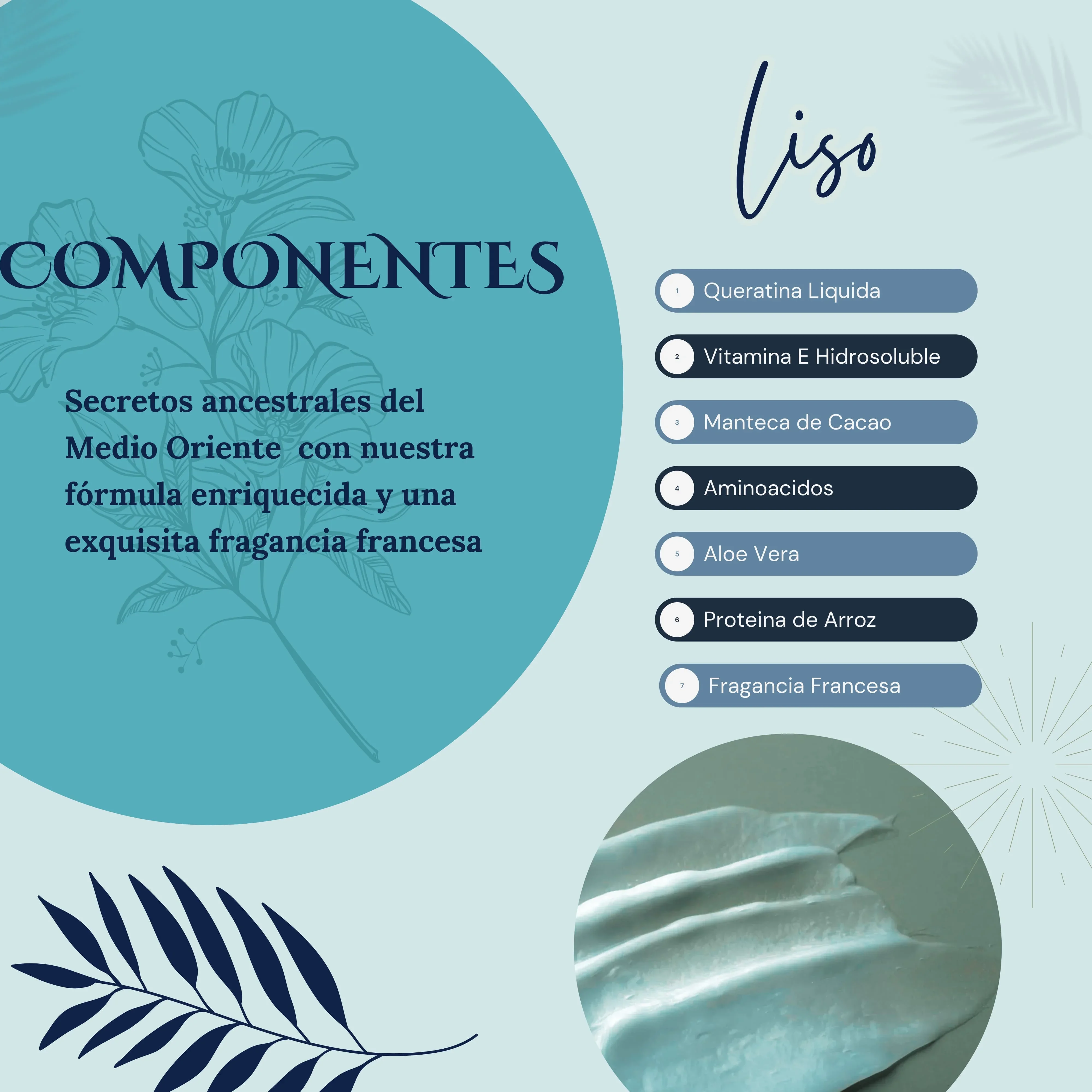 Tratamiento para Cabello Liso. 2