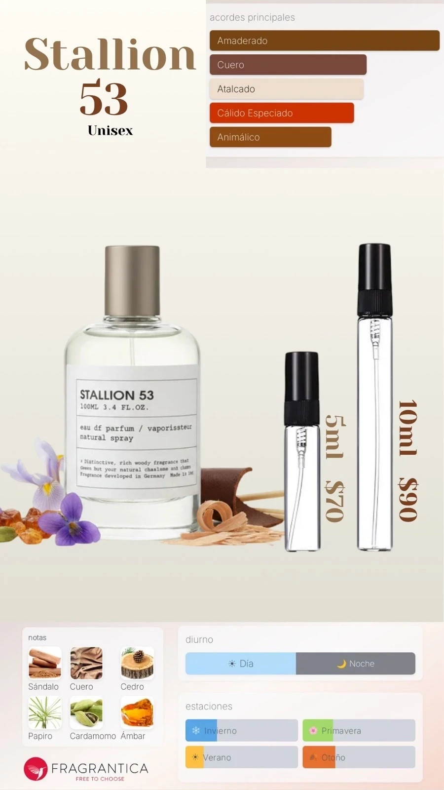 Decants - Stallion 53 Emper Original - Unisex