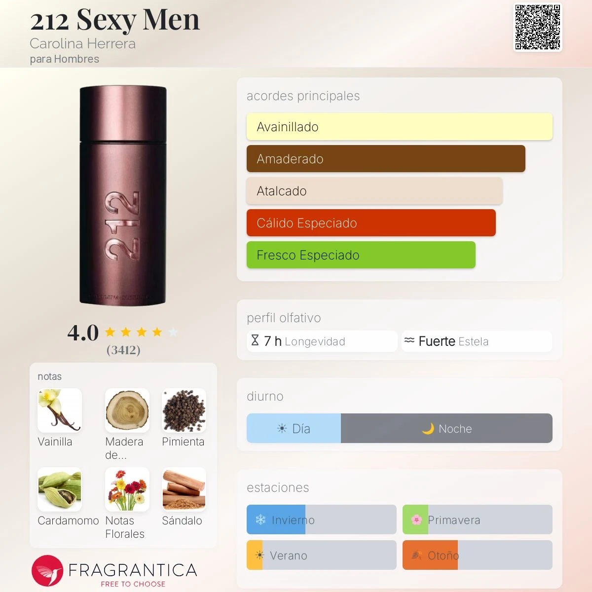 1.1 - 212 Sexy Men Carolina Herrera - Hombre  2