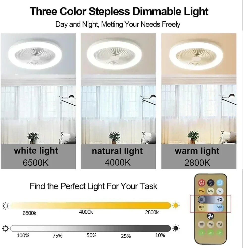 FOCO LED VENTILADOR 30W E27 3 COLORES 3K/4K/6K 2