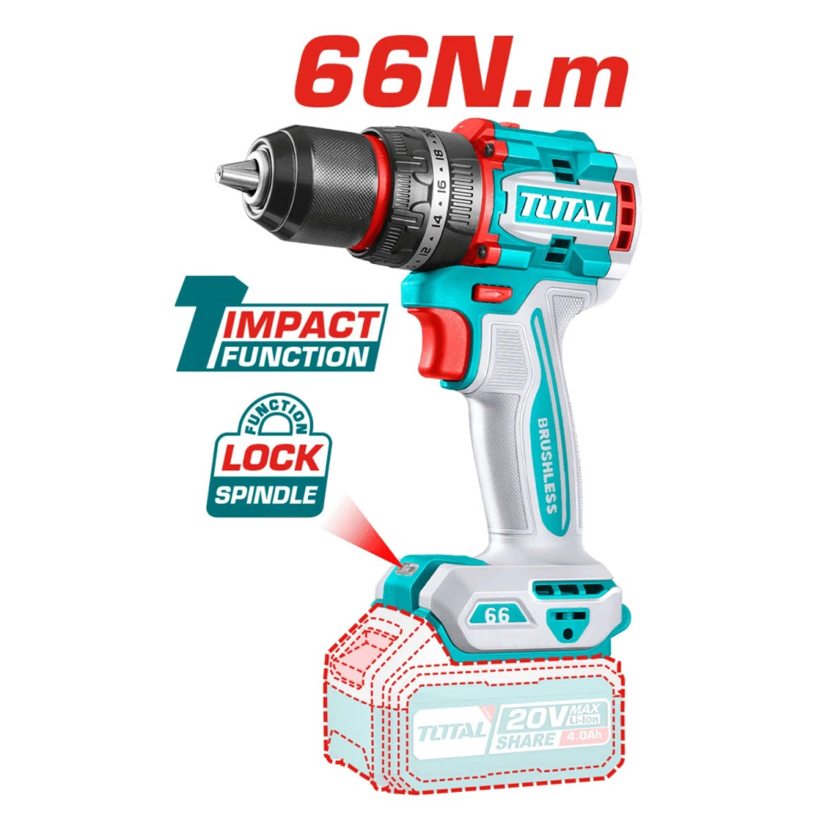 TOSLI241291 Combo taladro 66n.m. + amoladora y llave de impacto 20v total 3