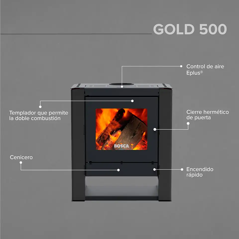 ESTUFA A LEÑA GOLD 500 CHARCOAL 3