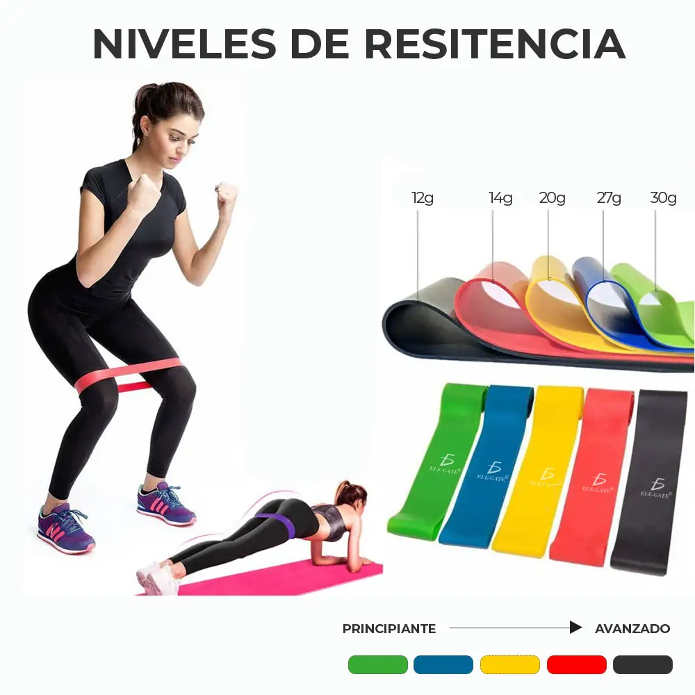 Bandas Elásticas De Resistencia Kit 5 Pzs  3