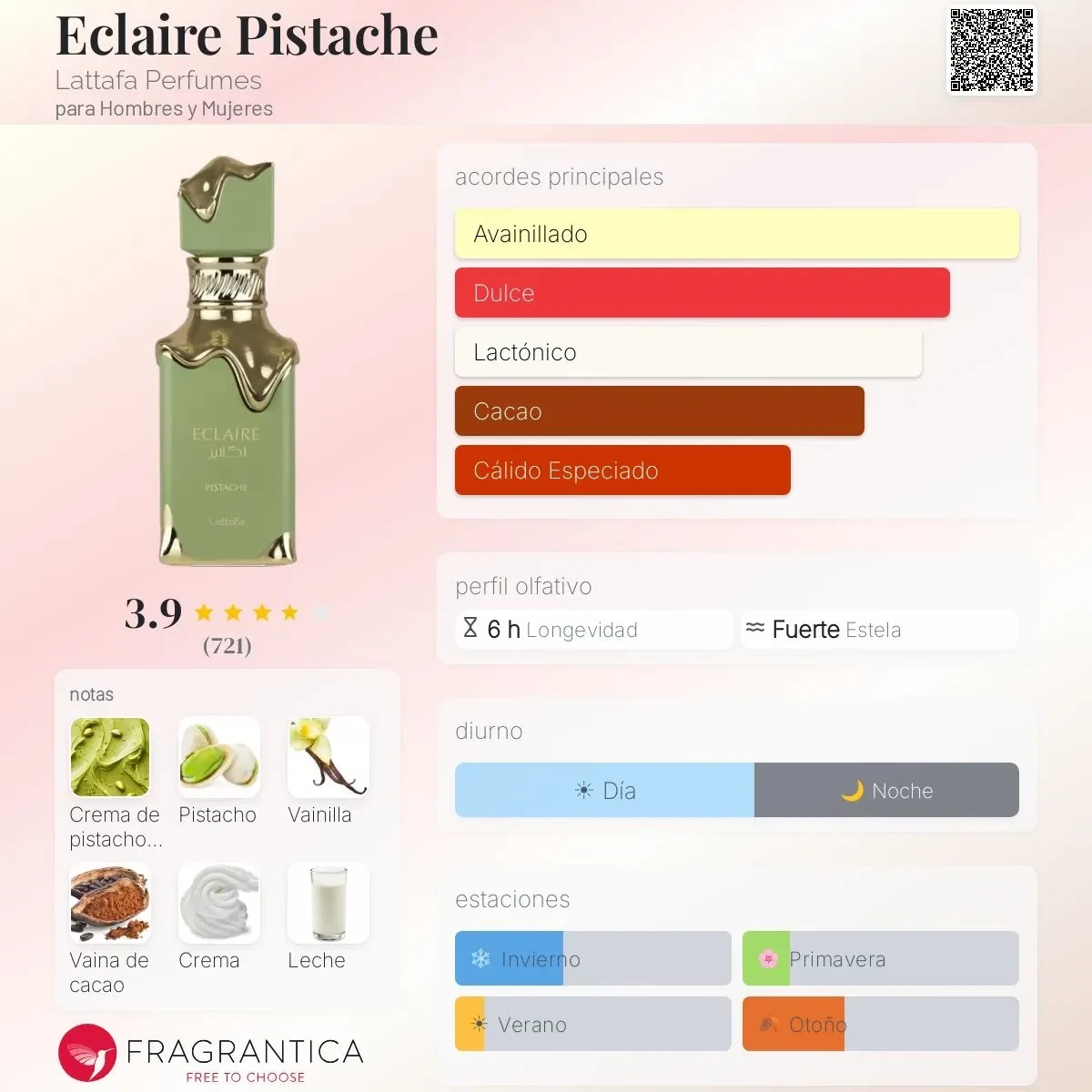 1.1 - Eclaire Pistache - Lattafa - Unisex 2