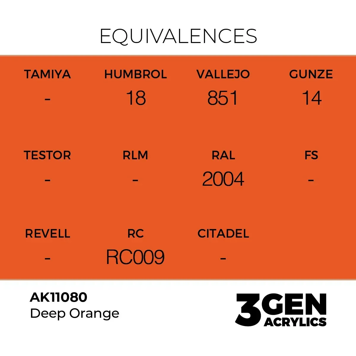 DEEP ORANGE – INTENSE 2