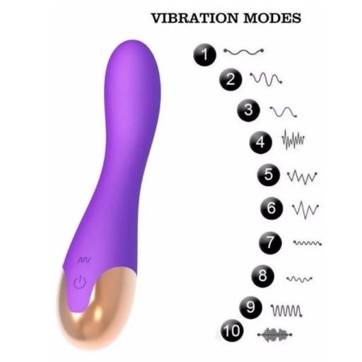 Multi Speed Vibe Safiman 2