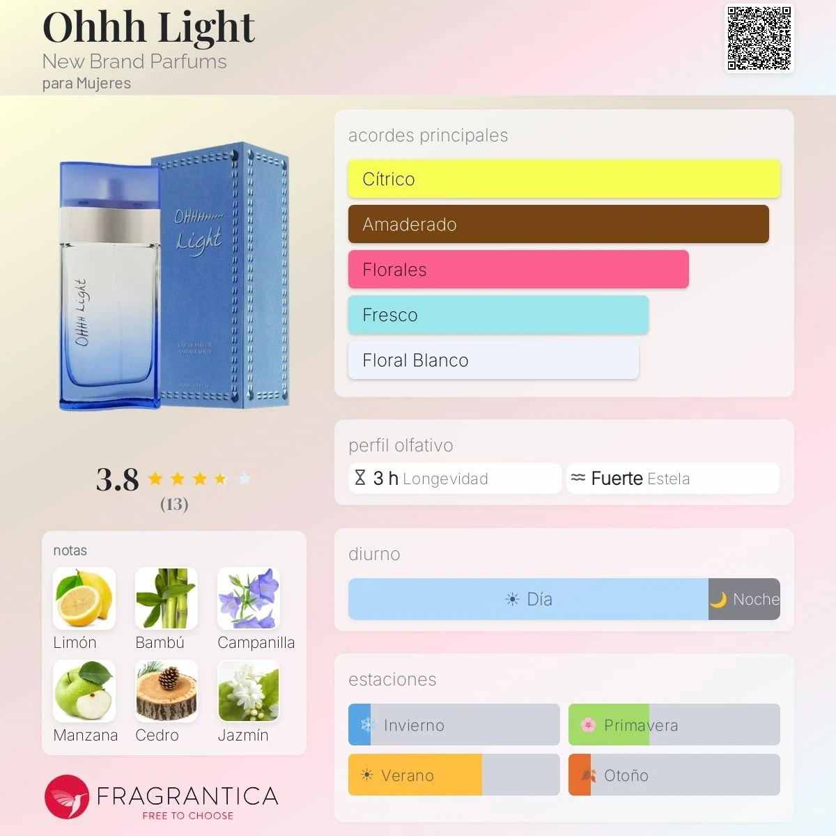 ORIGINAL - Ohhh Light New Brand - Mujer 2