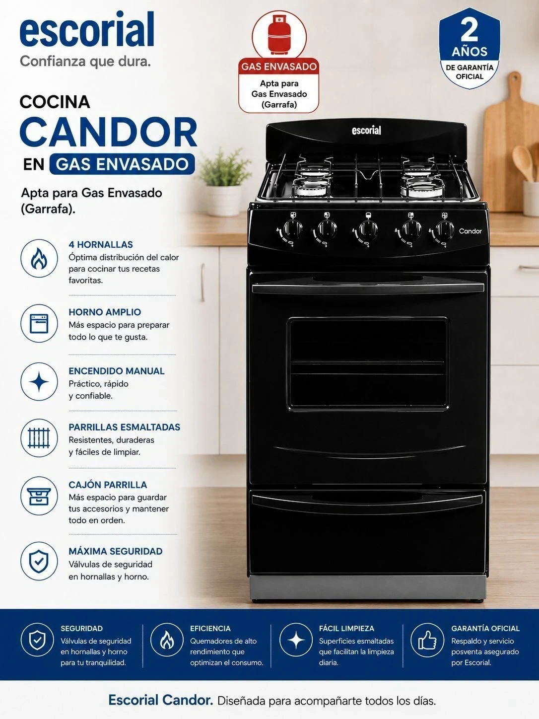 Cocina Escorial Candor gas licuado 4 hornallas negra 220V puerta con visor