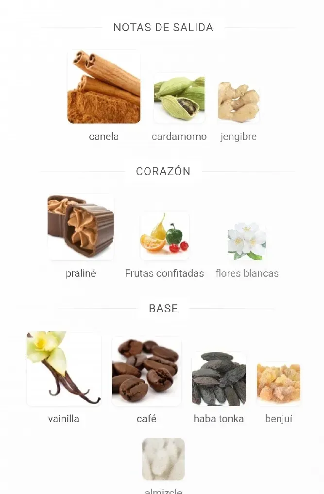Khamrah Qahwa Lattafa Perfumes  4