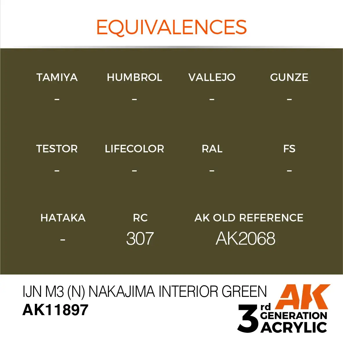  IJN M3 (N) Nakajima Interior Green – AIR 2
