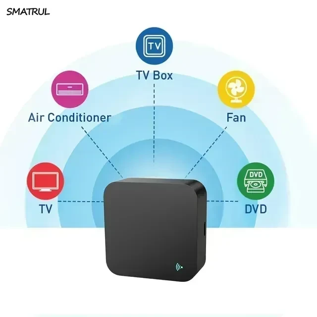 CONTROL REMOTO UNIVERSAL SMART IR+RF 5