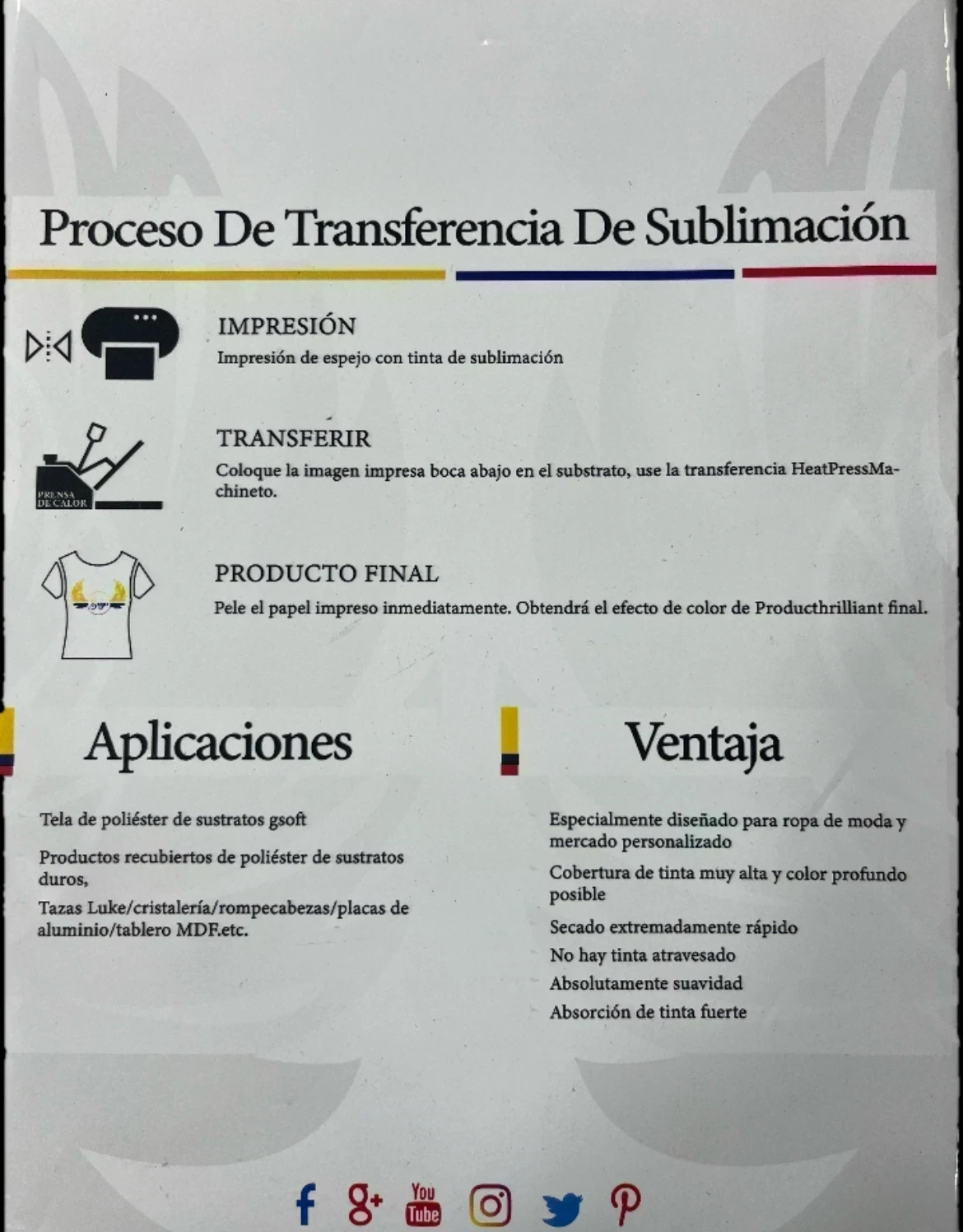 Papel De Sublimacion Blanco Ultra Premium A4 3