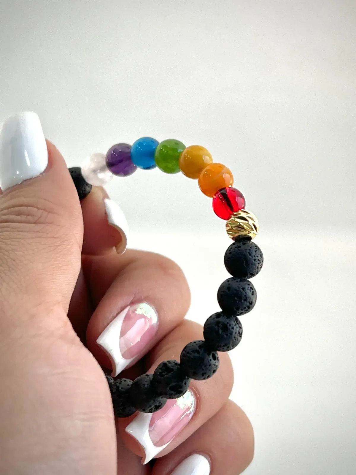 Ref048- 7 chakras 2