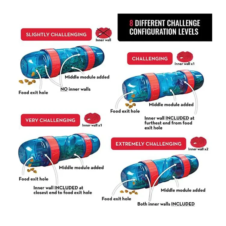 KONG SCUTTE POD LARGE 4