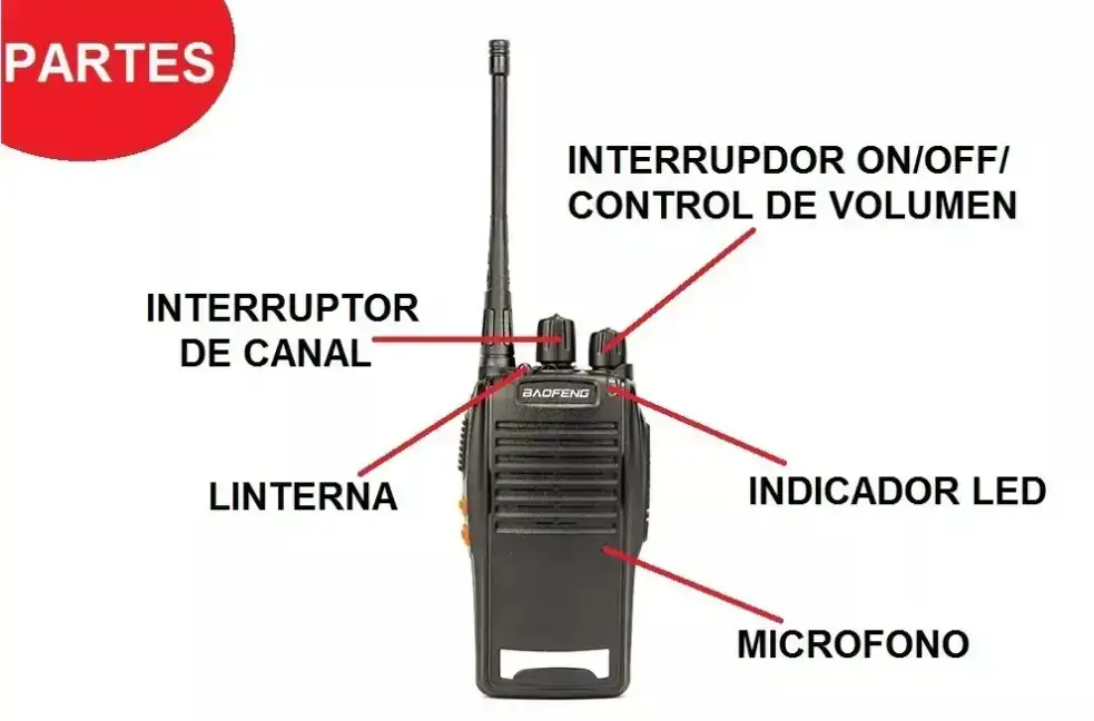 Radio Comunicaciones Baofeng X 2 4