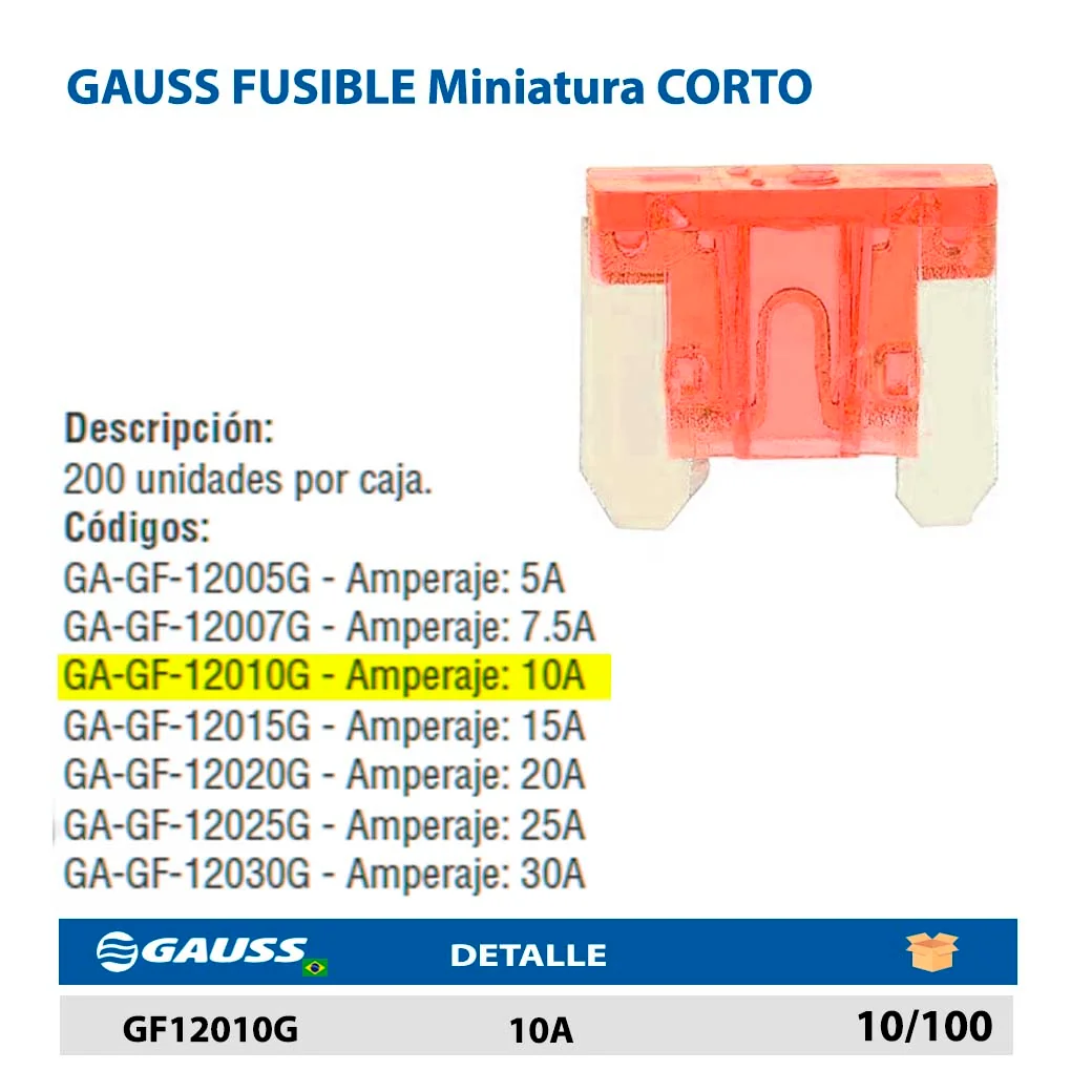 GAUSS FUSIBLE Miniatura CORTO 10A