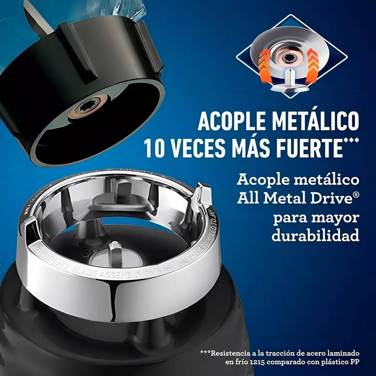 Licuadora Oster Vintage Clásica 1,25 Lts 3 Velocidades 700 W 3