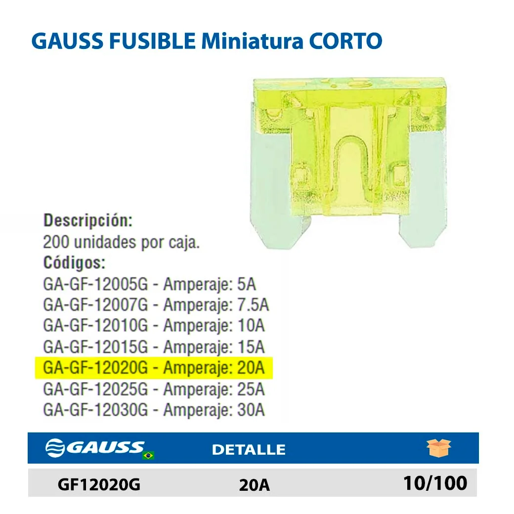 GAUSS FUSIBLE Miniatura CORTO 20A