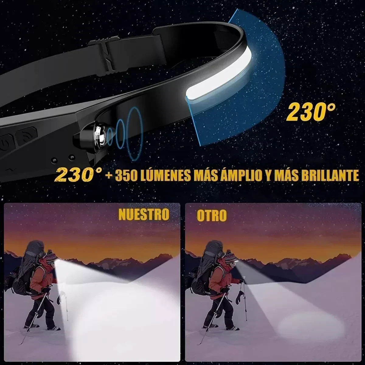 Linterna Led Pack X2 Frontal De Cintillo Cabeza Recargable 4
