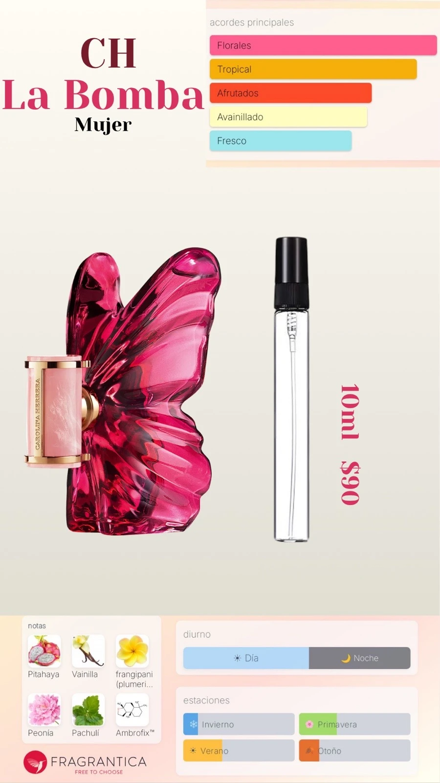 Decants - La Bomba Carolina Herrera Dupe - Mujer