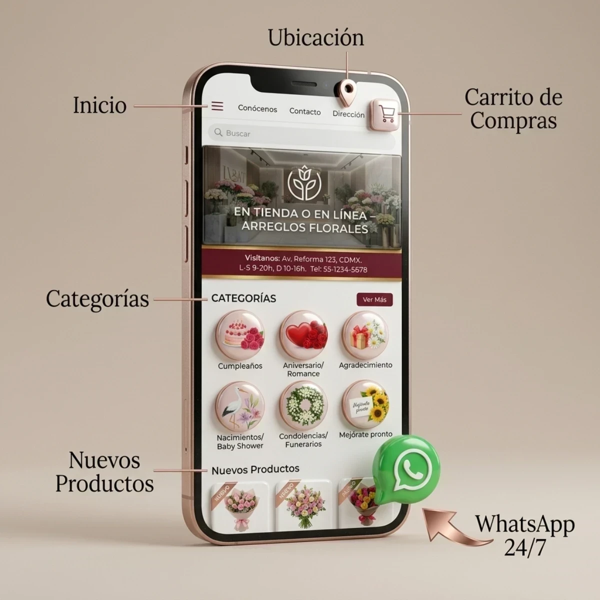 Catalogo Digital Florería 5