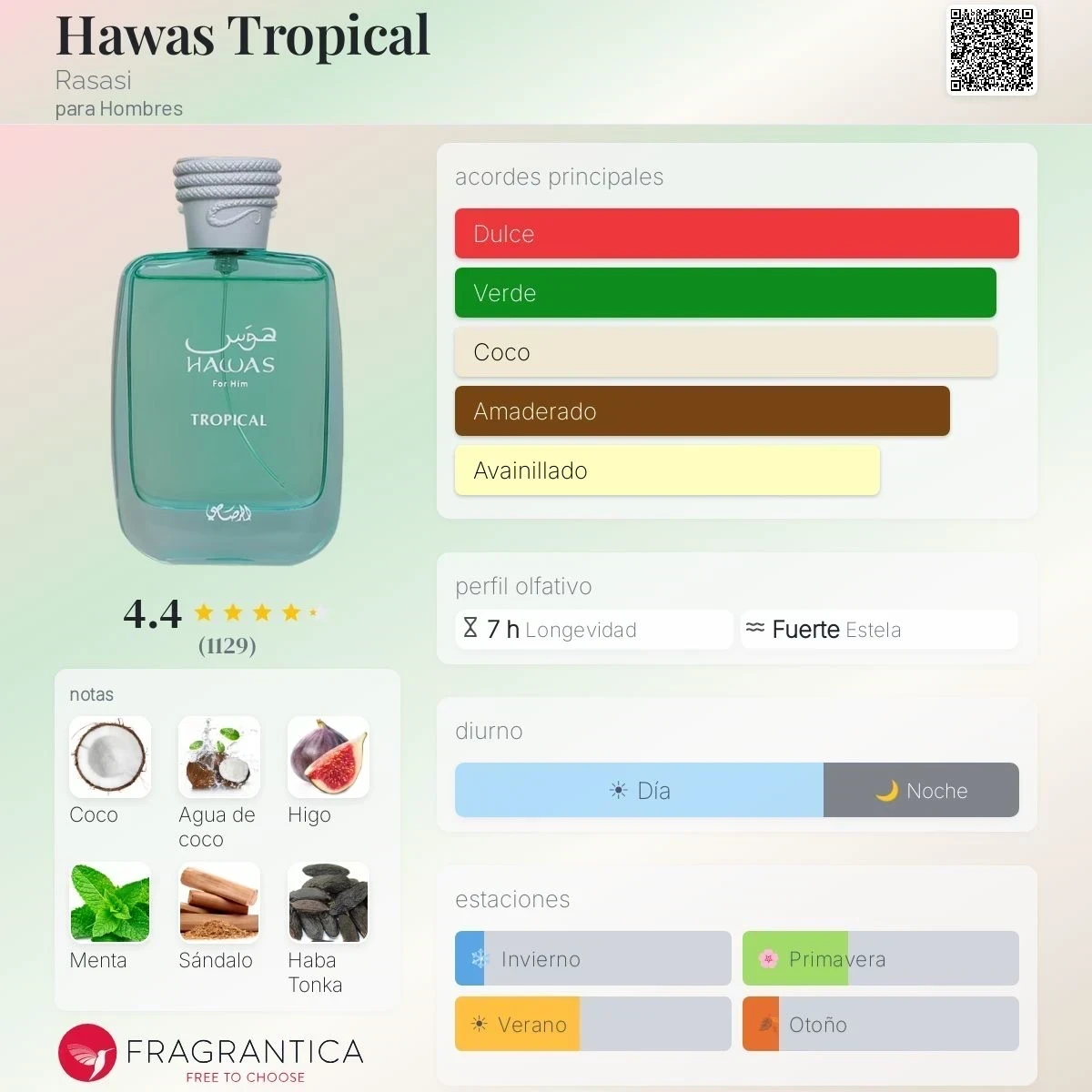 1.1 - Hawas Tropical Rasasi - Hombre 2