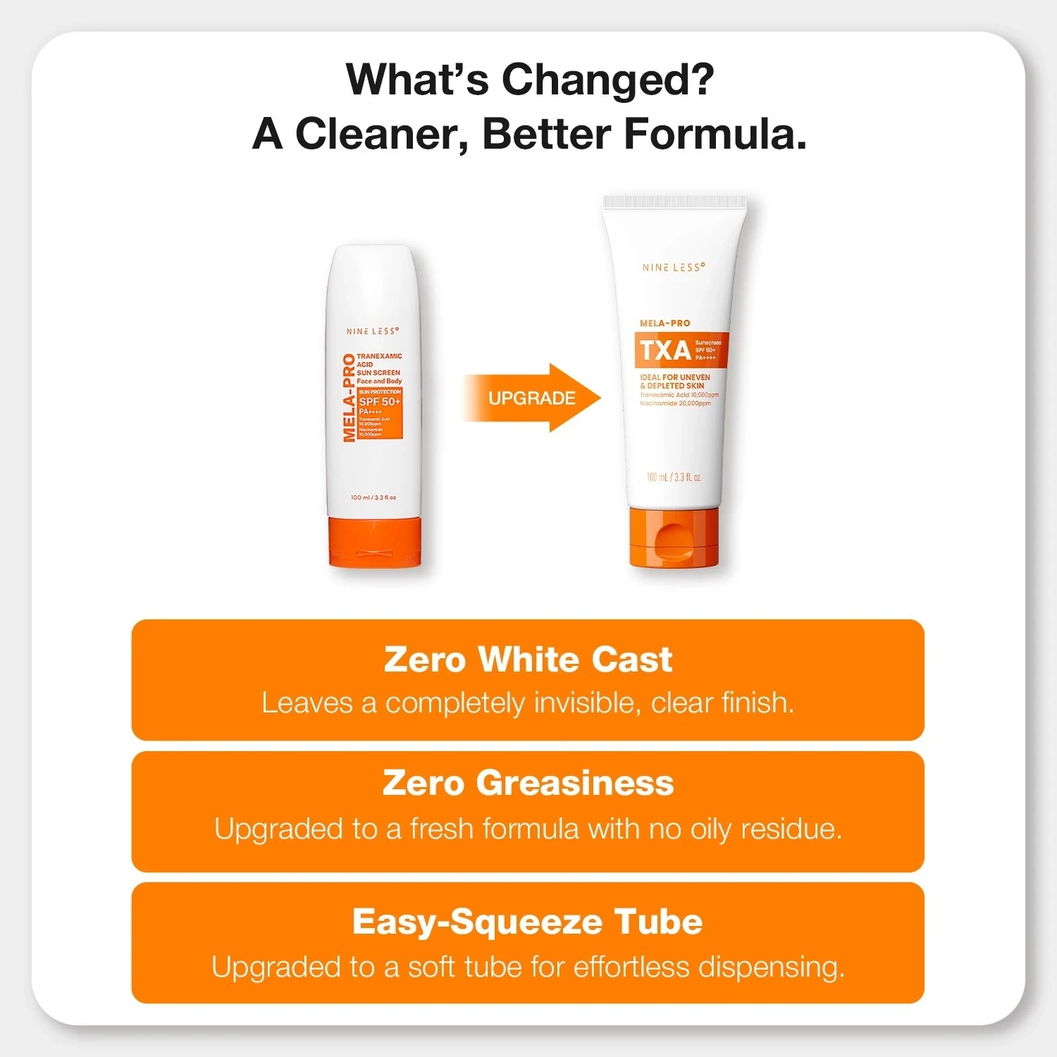 NINELESS - MELA-PRO Tranexamic Acid Sun Screen Face and Body SPF50+ PA++++ 100 ML | Protector Solar Antimanchas 3