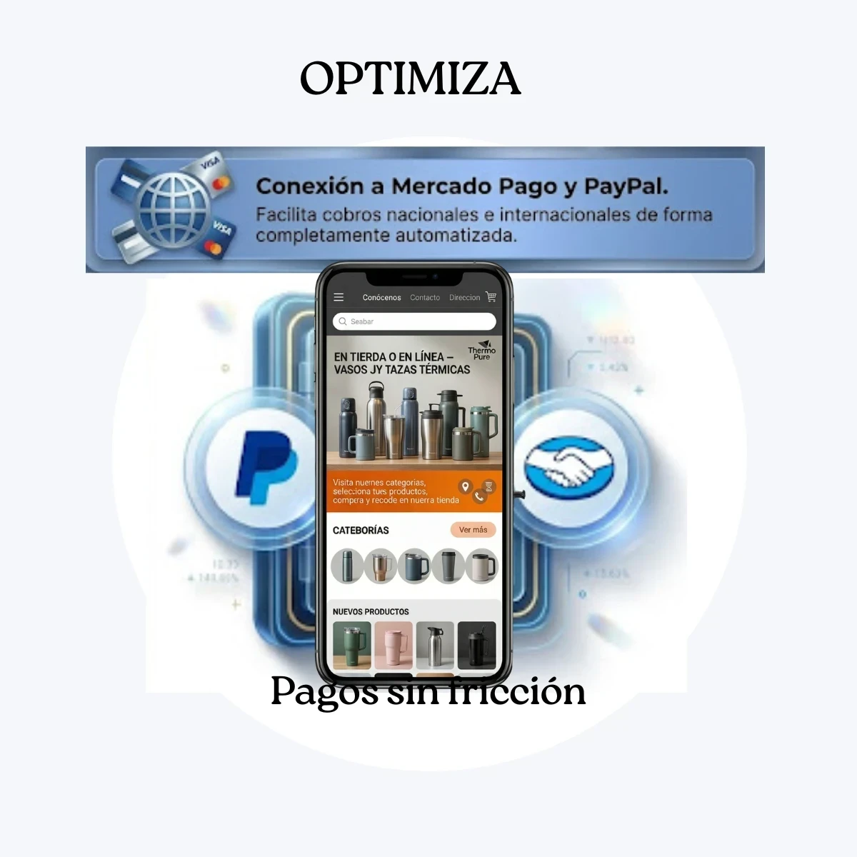 Catalogo Digital Termos 8