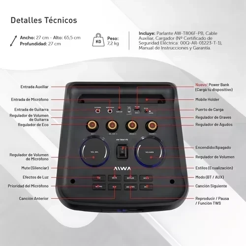 Parlante AIWA AW-T806F 3